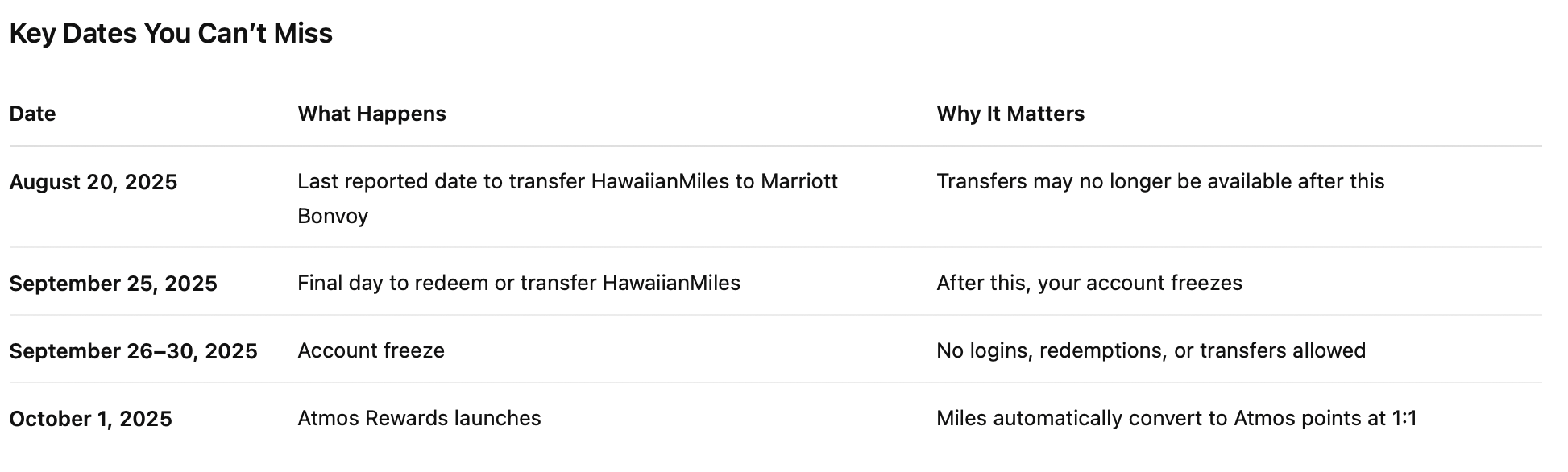 hawaiianmiles ending atmos rewards keydates