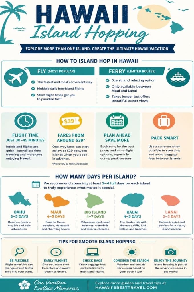 hawaii island hopping guide