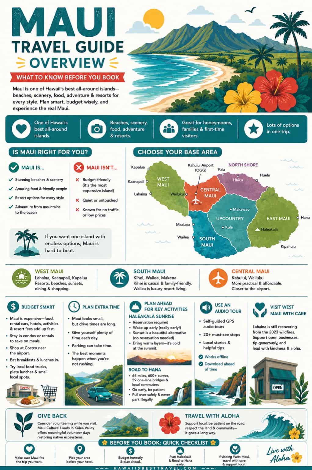 maui travel guide infographic